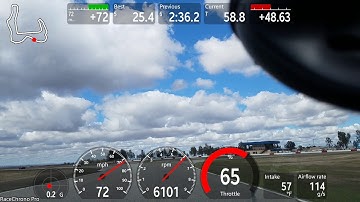 Speed Ventures Purple Group Buttonwillow Raceway Park Session 2 Lap 7