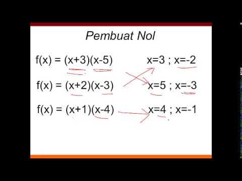 Aljabar Fungsi Pembuat Nol Persamaan Kuadrat Jurus 7 Detik Matematika Paman Apiq Youtube Aljabar Fungsi Pembuat Nol Persamaan Kuadrat Jurus 7 Detik Matematika Paman Apiq Youtube