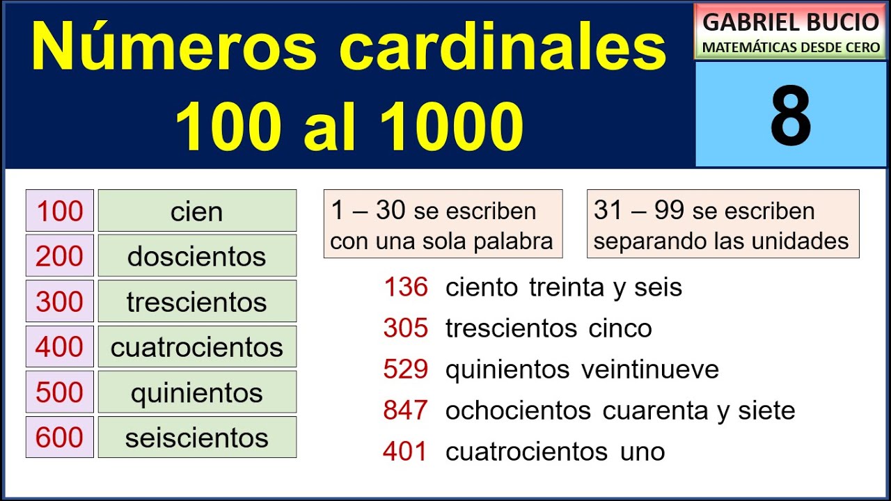 8 Números Cardinales 100 Al 1000 Youtube