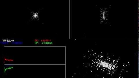 Sagan Simulator: 1000 particles cube collapsing under its own gravity.