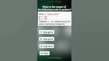 Python Question Day 45 | Python String Methods | str class #shortfeeds #shorts #shortvideo