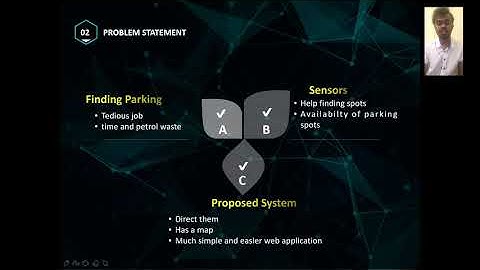 Smart Parking System Using Arduino & Android ( Tharshaan-262090) FYP