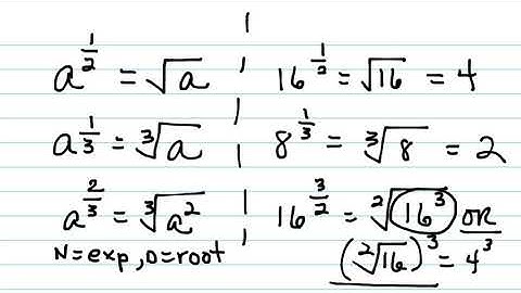 DECO 1314  4.2, exponential functions video