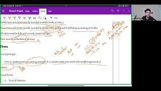 CA/CMA Rectification of Errors - Part 1 Malayalam
