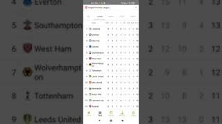 My Football - Live Scores, Tables, Statistics @ Google Play Store screenshot 2