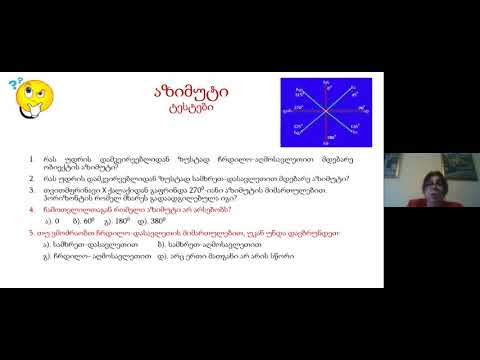 გეოგრაფია -  დავალებების განხილვა ტოპოგრაფიული რუკის გამოყენებით.  ლითოსფერო