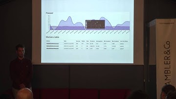 Антон Давыдов.На пути улучшения мониторинга sidekiq