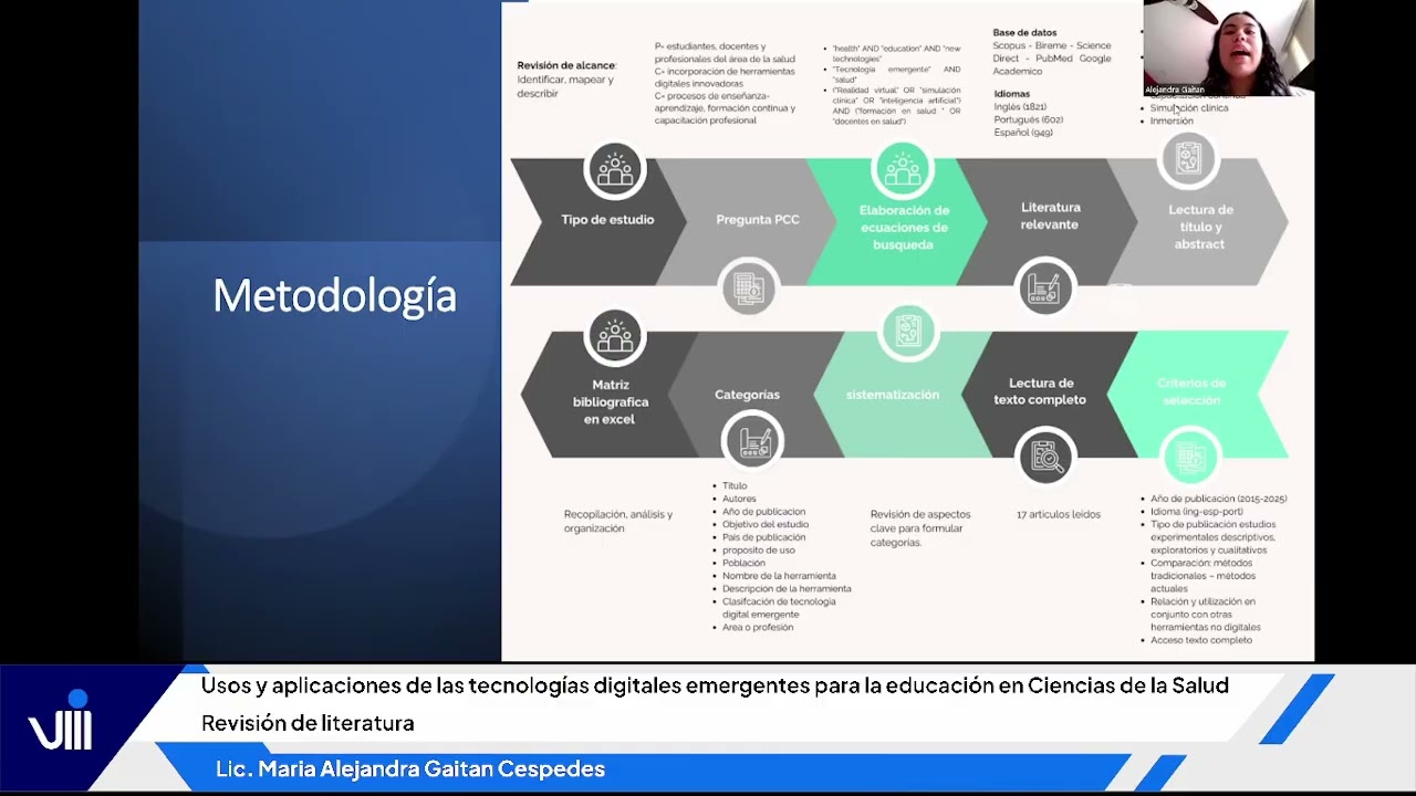 Usos y aplicaciones de las tecnologías digitales emergentes para la educación en Ciencias
