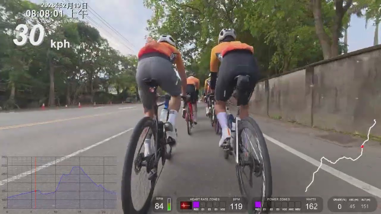 2026.02.19 乖寶寶特快車 大溪到關西 數據版本