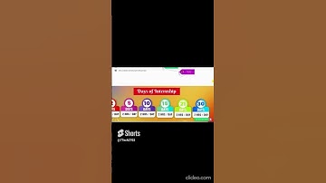 Electronics Internships - Internship for ECE Students in Chennai - kaashiv infotech google review