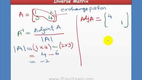 How to find Inverse Matrix ( O Level / IGCSE Mathematics)
