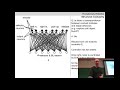 Evolutionary robotics Lecture 14: NEAT / HyperNEAT (Recorded Mar 1, 2018)