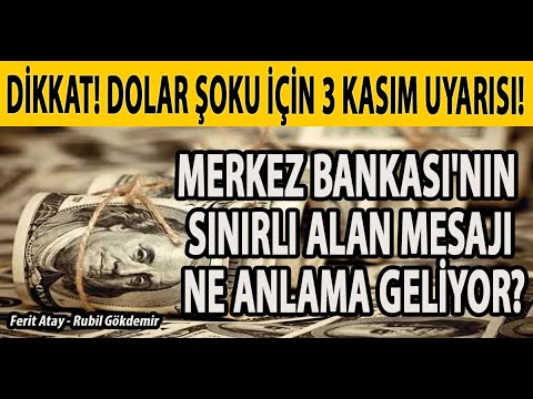 Video: İnvestisiyaların dörd əsas təyinedicisi hansılardır Faiz dərəcələrində dəyişiklik investisiyaya necə təsir edə bilər?