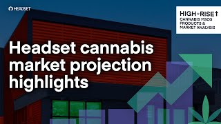 Headset cannabis market projection highlights