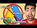 Debunking The WORST Google Ads Myths