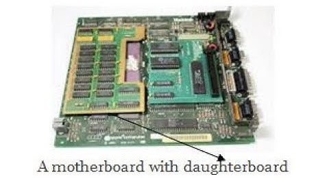 Computer - Chapter 3 - Data Storage Media - Part 1