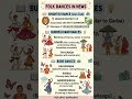 INDIAN CULTURE #UPSE2026#PCS#CDS#CAPF#SSC