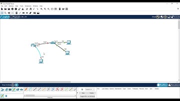 Pengenalan SSH Telnet