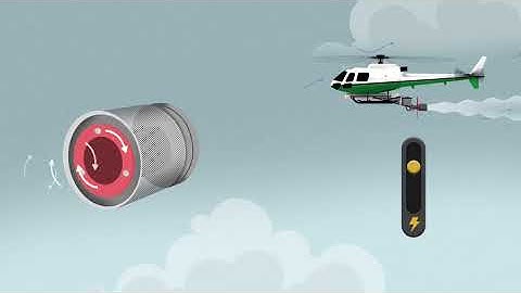 ReMoa Tri 101: Aerial Spray Parameters