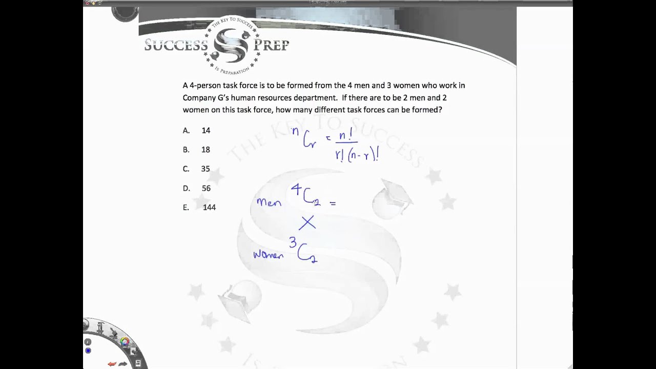 Gmat To Iq Conversion Chart