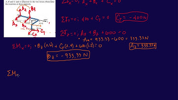 Problem F5-9 Statics Hibbeler 12th (Chapter 5)