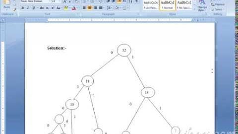 CS301 Assignment 3  Solution Spring 2019 100% Correct