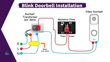 How To Wire Blink Doorbell To Existing Chime #blink #doorbell #smarthome #diy #wiring