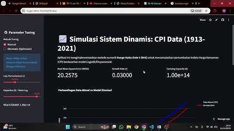 Simulasi Dinamika Inflasi Menggunakan Algoritma Runge-Kutta Orde 4 dengan Optimasi Otomatis
