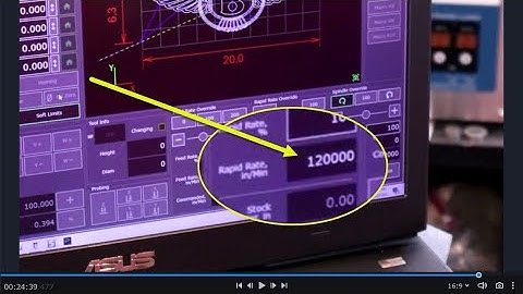 Pumotix Beats Mach3 In Real Time 120000 IPM Achieved At 50 SPU!