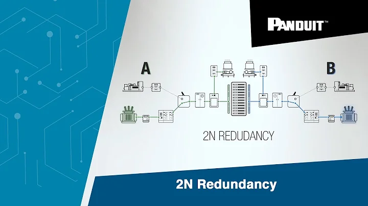 2N Redundancy