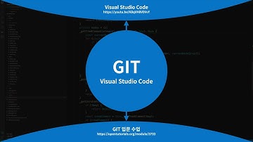 Visual Studio Code 로 다루는 Git - 버전관리편 - 1. 수업소개