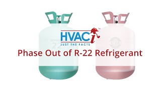 The Phase Out of R-22 Refrigerant and What it Means for Adjusters