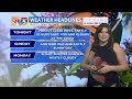 Weather 10/17/2026