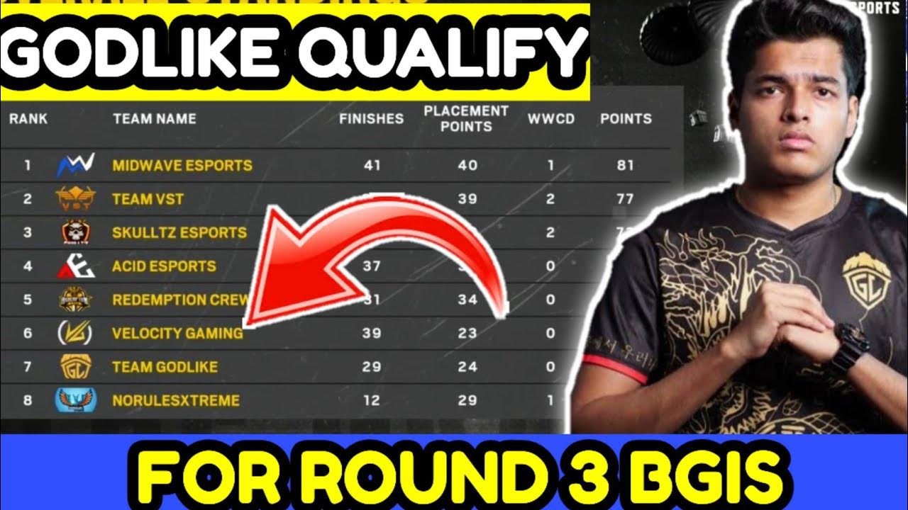 BGIS THE GRIND Points Table Godlike Qualified ️🔥 bgmi bgislive 