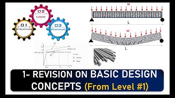 Lesson1- (S) REVISION ON BASIC DESIGN CONCEPTS #AFSOOMAALI (RC-Level-2)