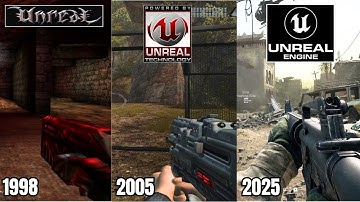 Evolution of FPS Games in Unreal Engine (1998-2025)