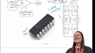 ECE 1240 Op Amp CONCEPTS