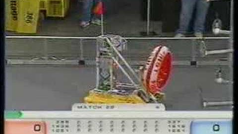 2007 Team Voltage 386 Palmetto Q29