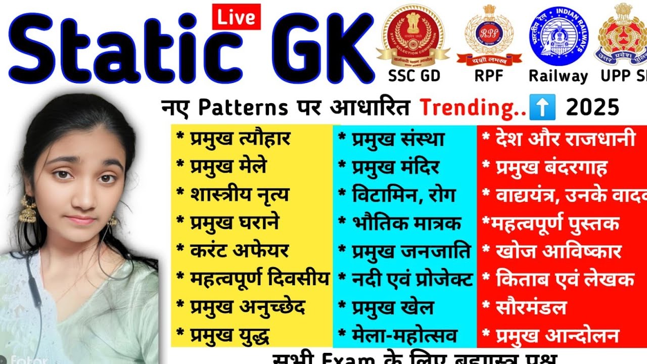 Current Affairs Tricks By Monika  is live!