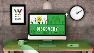 Web Design Sydney | Elevate Your Online Presence with Sydney Website Design Agency