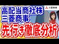 【三菱商事は買い？】バフェット大量保有の高配当商社株の先行きを徹底分析！