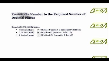 Approximation: Rounding Off Numbers to a Required Number of Decimal Places