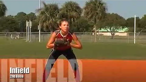 Amanda Coyle 2014 Softball Skills Video