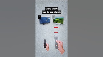 Flipper Zero: Unlock the Power of This Pocket-Sized Gadget!