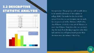 STA108 | PREFERABLE DRINK TOWARDS UITM STUDENT