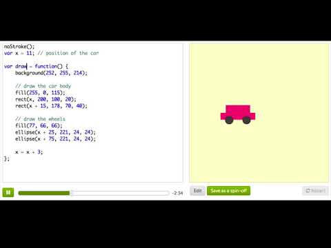 Special Processing | JS Functions | Video Version by Computer Science