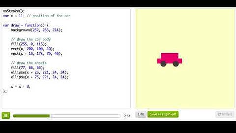 Special Processing | JS Functions | Video Version by Computer Science