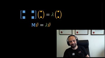 Eigenstates in Physics – André Xuereb