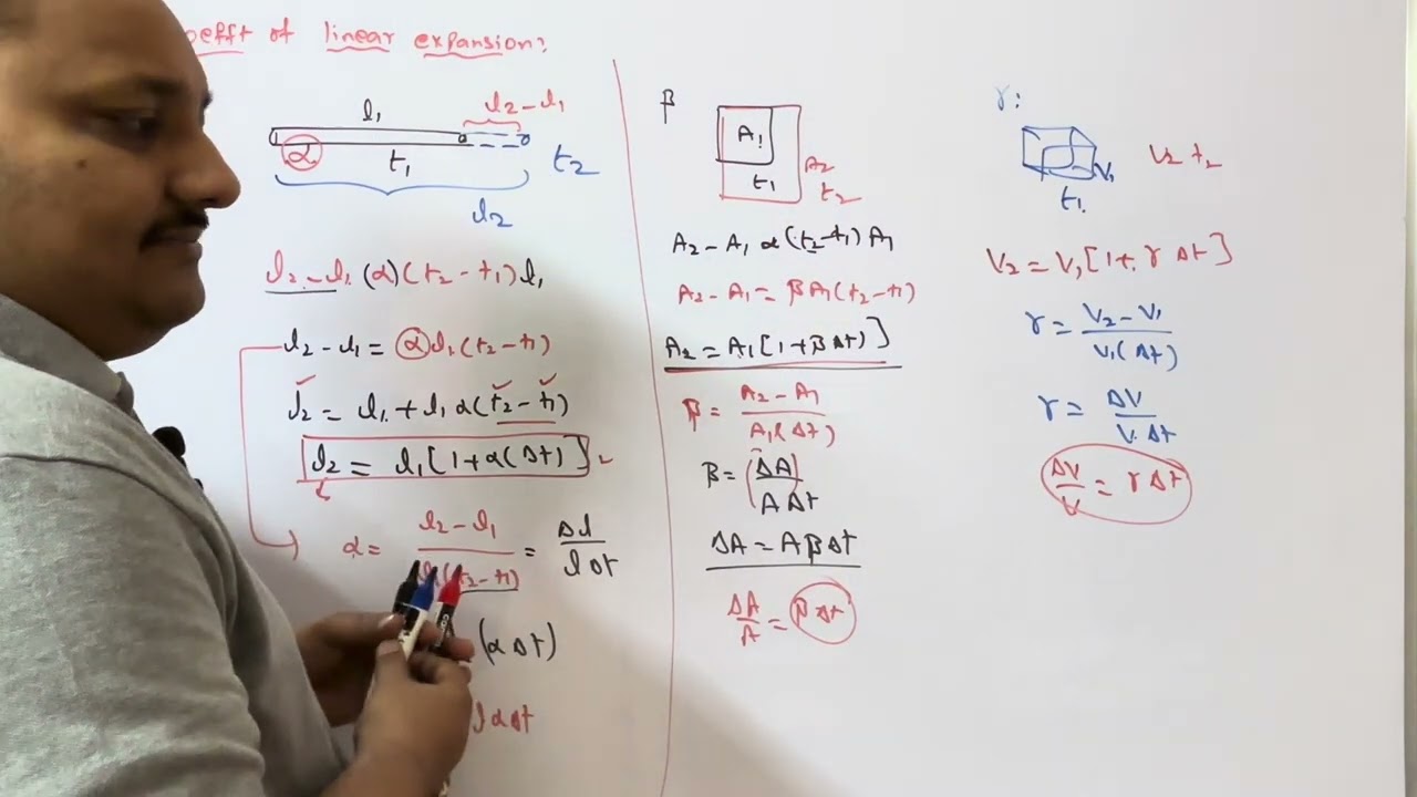 Коэффициент линейного, поверхностного и объемного расширения: Часть 2