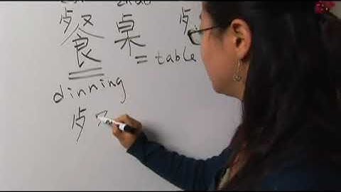 How to Write "Dining Table" in Chinese
